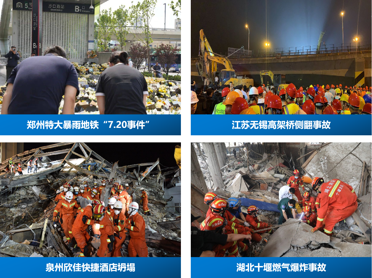 城市安全風(fēng)險(xiǎn)監(jiān)測系統(tǒng)，筑牢城市公共安全防線(圖2)