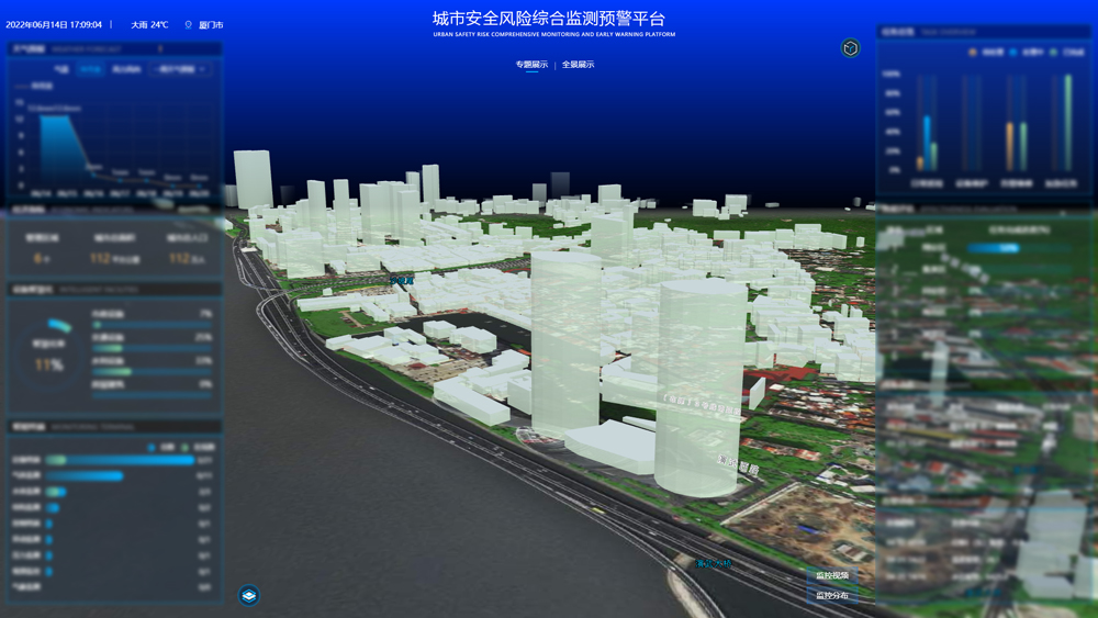 城市安全風(fēng)險(xiǎn)監(jiān)測系統(tǒng)，筑牢城市公共安全防線(圖3)