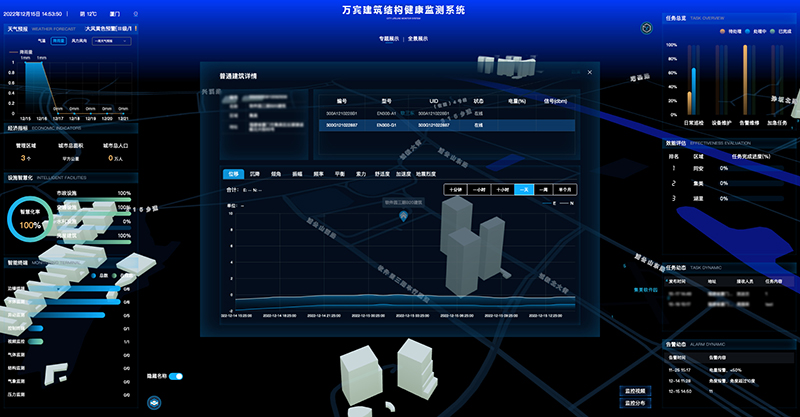 敲黑板 | 建筑為什么要做結構健康監測？(圖2)