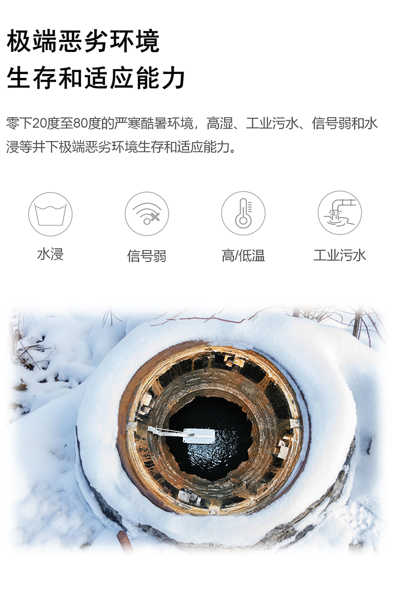 萬賓新品 | 新一代管網(wǎng)水位監(jiān)測儀EN200-D2(圖5)
