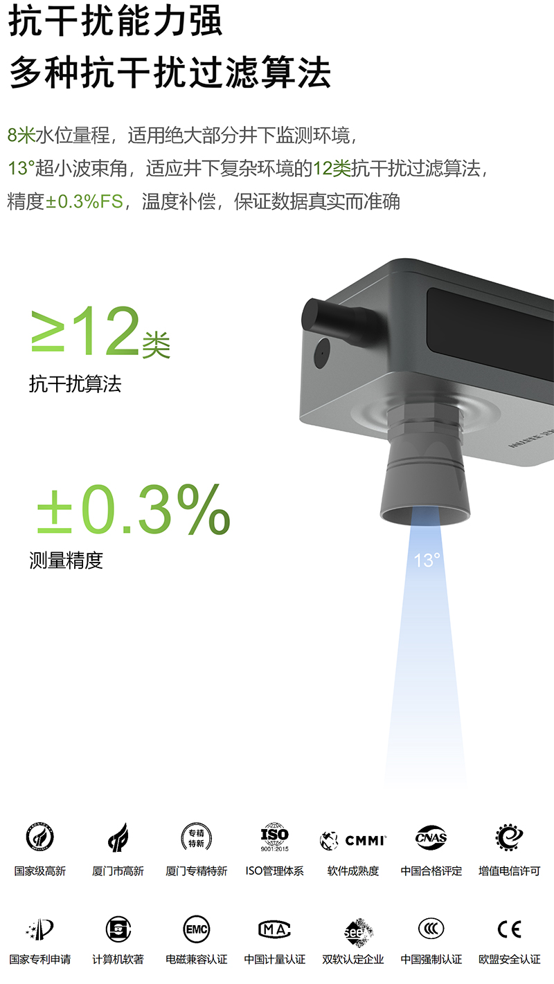 萬賓新品 | 新一代管網(wǎng)水位監(jiān)測儀EN200-D2(圖3)