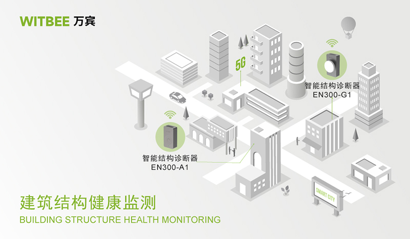 超高層建筑結(jié)構(gòu)監(jiān)測(cè)系統(tǒng)，科技守護(hù)建筑安全(圖2)