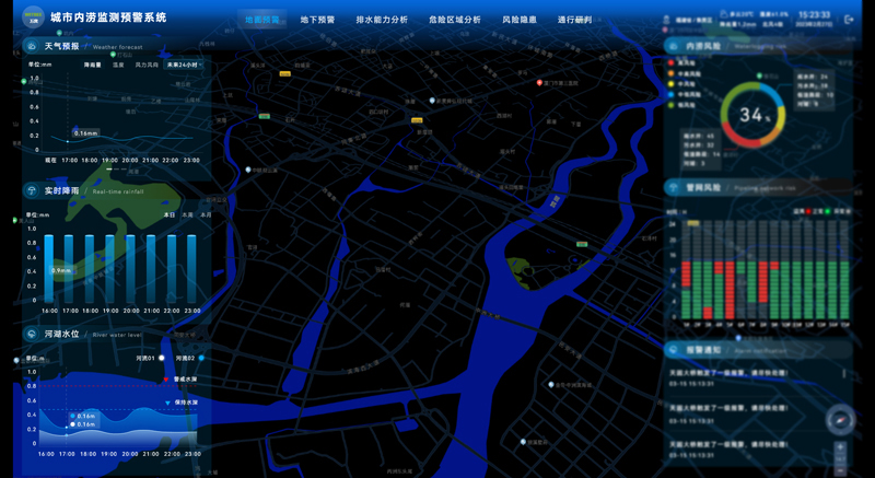 城市內澇積水監測系統，助力城市防汛抗災(圖2)