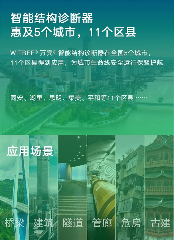 5G智能結構診斷器：無損結構健康監測，助力城市基建安全運行(圖4)
