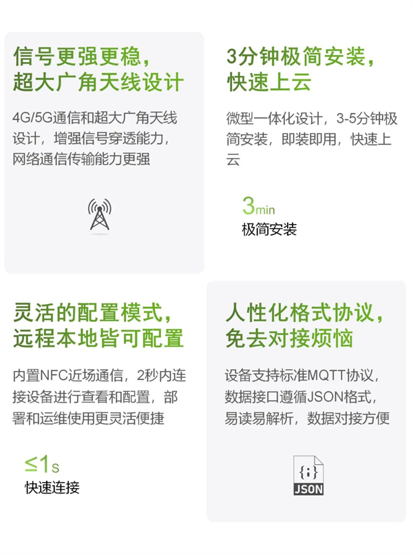5G智能結構診斷器：無損結構健康監測，助力城市基建安全運行(圖10)
