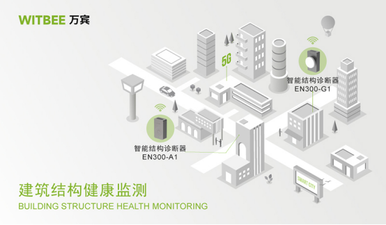 深圳龍崗一大廈有異響振動，高層建筑安全如何保障(圖4)