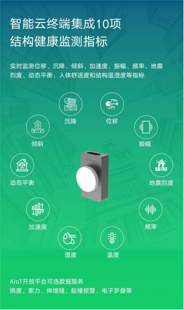 深圳龍崗一大廈有異響振動，高層建筑安全如何保障(圖8)