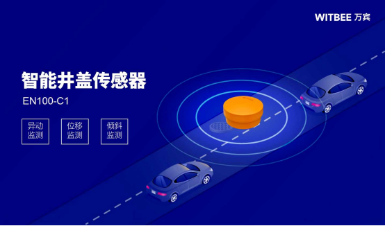 智能井蓋：創(chuàng)新科技守護城市安全(圖2)