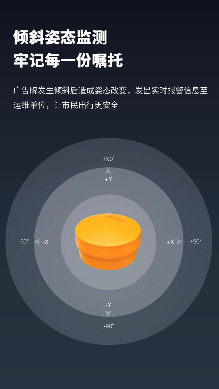 萬賓廣告牌安全傳感器與智能監(jiān)測系統(tǒng)(圖5)