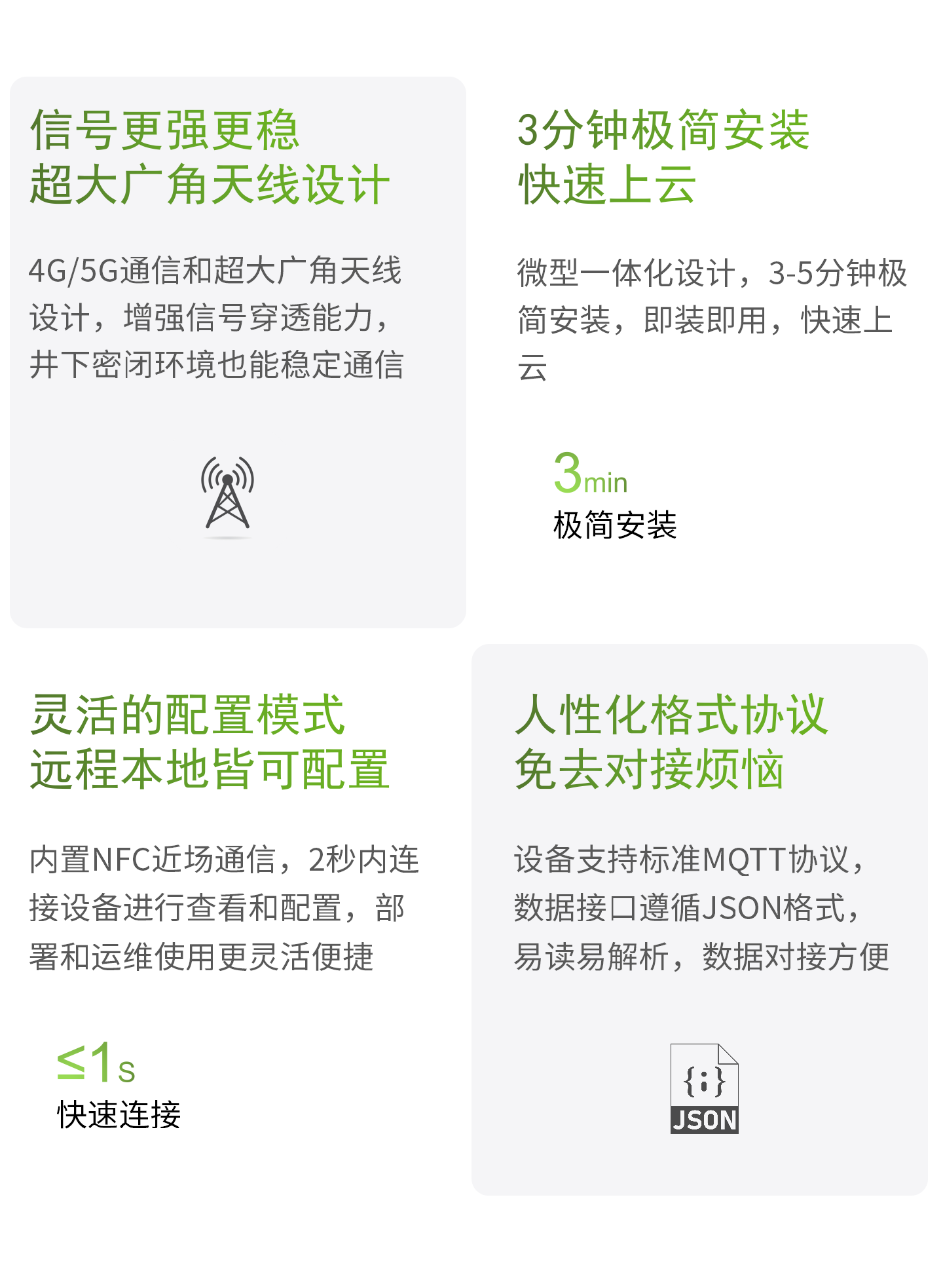 管網(wǎng)水質(zhì)監(jiān)測儀 | 守護(hù)城市水生態(tài)環(huán)境(圖4)