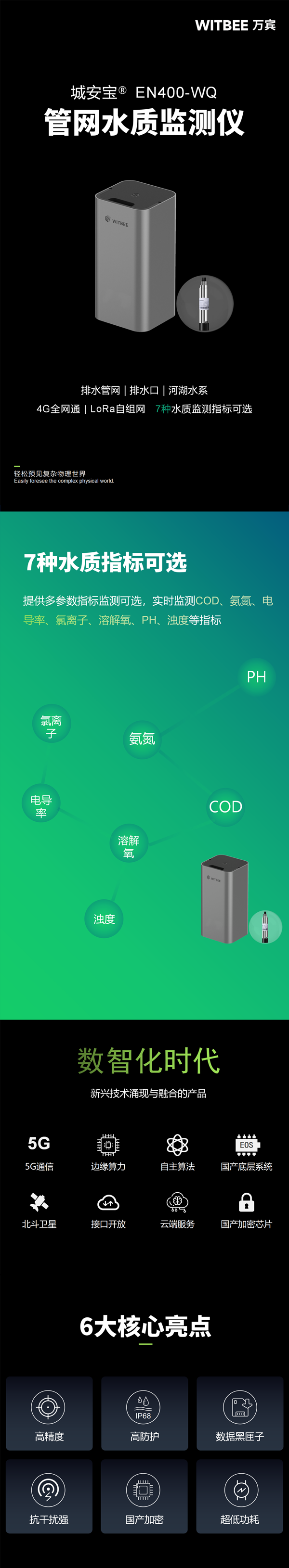 管網(wǎng)水質(zhì)監(jiān)測儀 | 守護(hù)城市水生態(tài)環(huán)境(圖1)