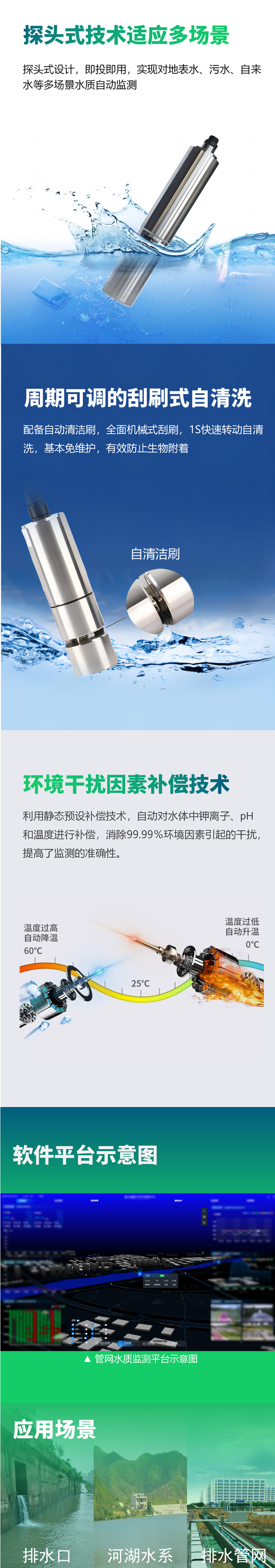管網(wǎng)水質(zhì)監(jiān)測儀 | 守護(hù)城市水生態(tài)環(huán)境(圖2)