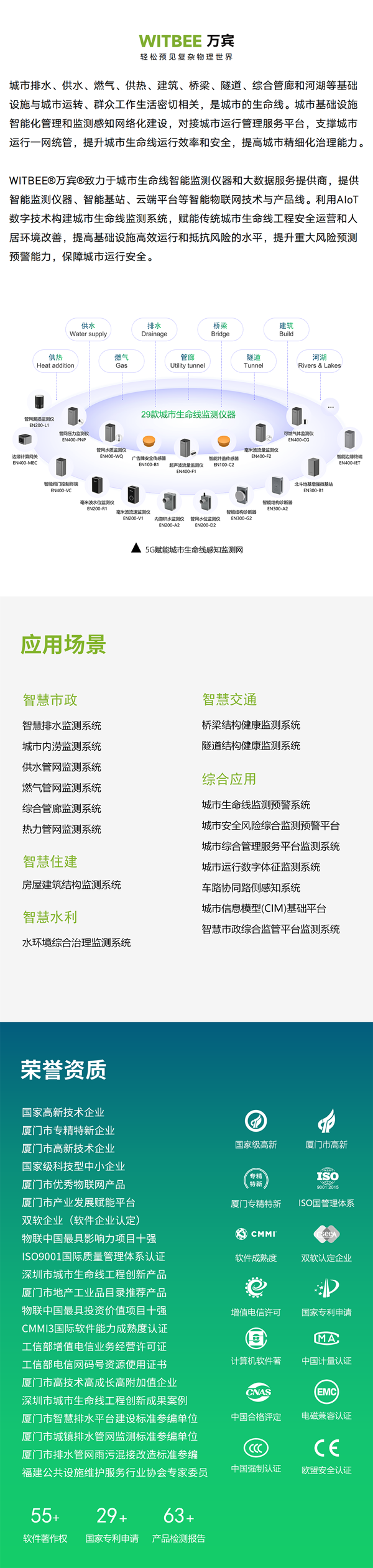 管網(wǎng)水質(zhì)監(jiān)測儀 | 守護(hù)城市水生態(tài)環(huán)境(圖5)