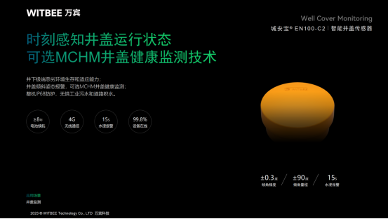內(nèi)澇積水監(jiān)測(cè)，揭秘城市防汛新模式(圖5)