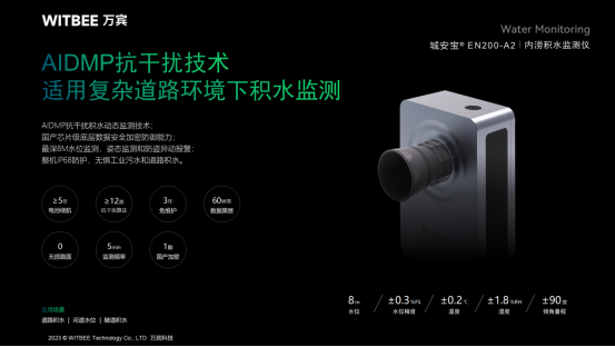 內(nèi)澇積水監(jiān)測(cè)，揭秘城市防汛新模式(圖3)