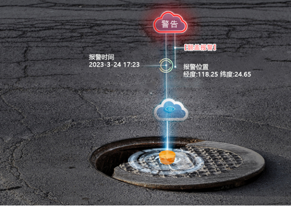 智能井蓋傳感器：數(shù)智賦能讓城市管理更智慧(圖4)