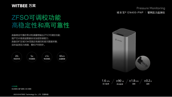 萬賓科技燃氣管網(wǎng)監(jiān)測系統(tǒng)，讓城市生命線更安全(圖5)