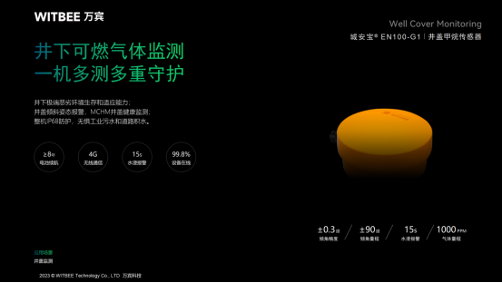 萬賓科技燃氣管網(wǎng)監(jiān)測系統(tǒng)，讓城市生命線更安全(圖7)