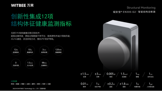 萬賓科技燃氣管網(wǎng)監(jiān)測系統(tǒng)，讓城市生命線更安全(圖6)