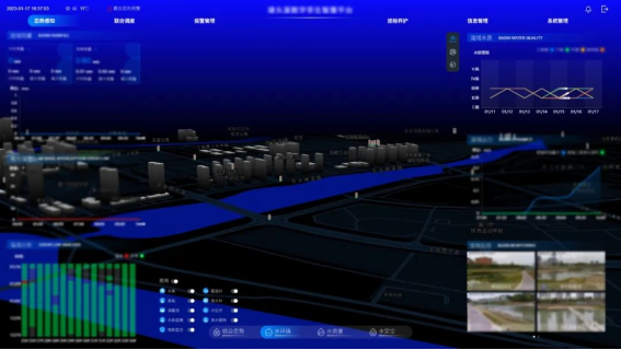 應用場景 | 中小河流治理監(jiān)測系統(tǒng)，提升流域智能感知能力(圖2)