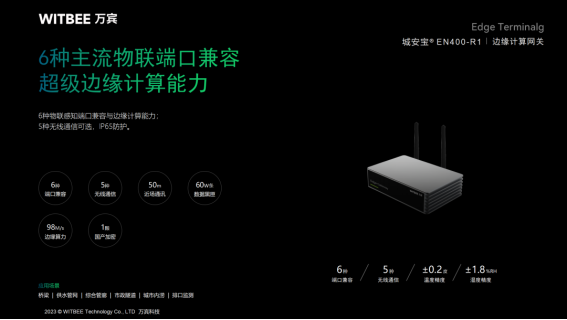 應用場景 | 中小河流治理監(jiān)測系統(tǒng)，提升流域智能感知能力(圖11)