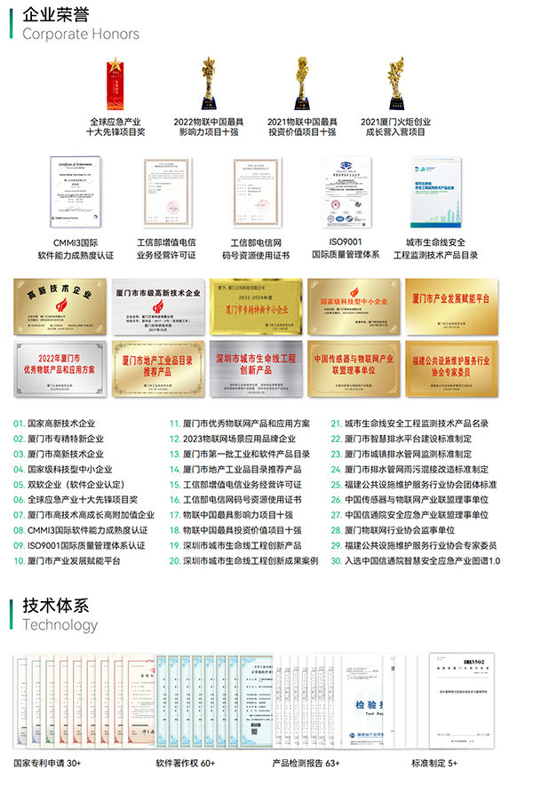 《智慧安全應急產業圖譜1.0》重磅發布，萬賓科技入選兩大板塊(圖9)