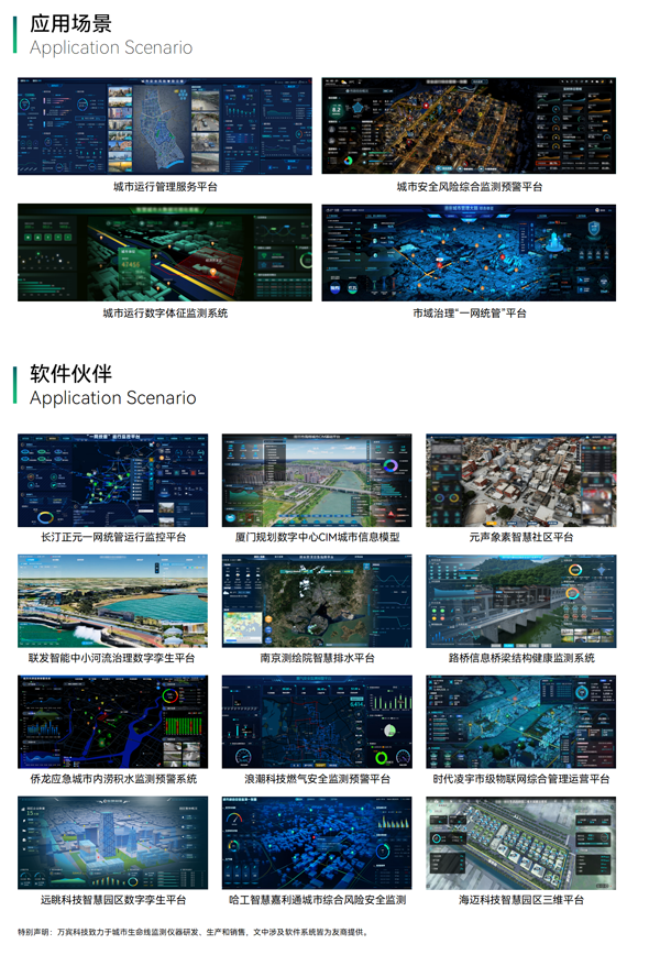 《智慧安全應急產業圖譜1.0》重磅發布，萬賓科技入選兩大板塊(圖8)
