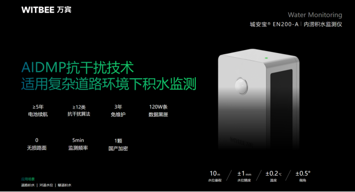 內澇積水監測儀，智能守護城市安全穩定(圖2)