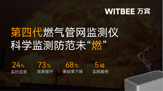 萬賓可燃?xì)怏w監(jiān)測(cè)儀預(yù)警燃?xì)夤芫W(wǎng)泄露(圖1)