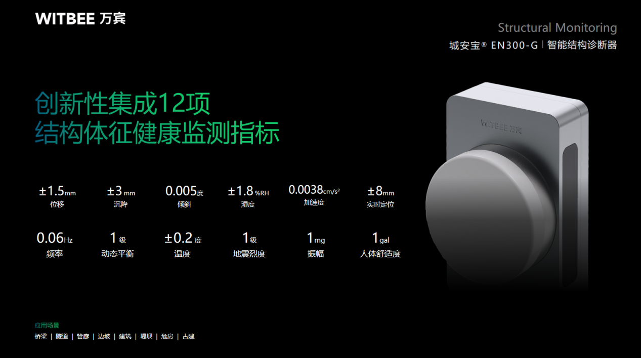 萬賓科技隧道自動化智能監(jiān)測，全天候守護(hù)隧道安全(圖4)