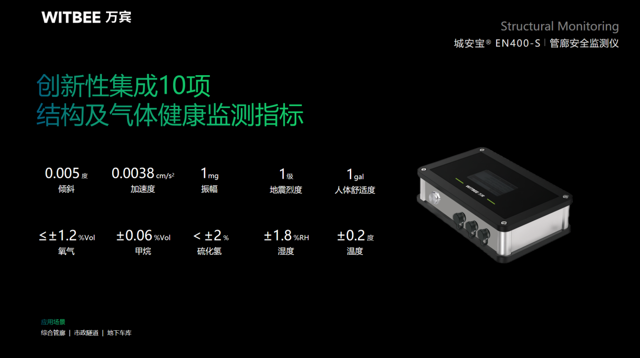 萬賓科技隧道自動化智能監(jiān)測，全天候守護(hù)隧道安全(圖6)