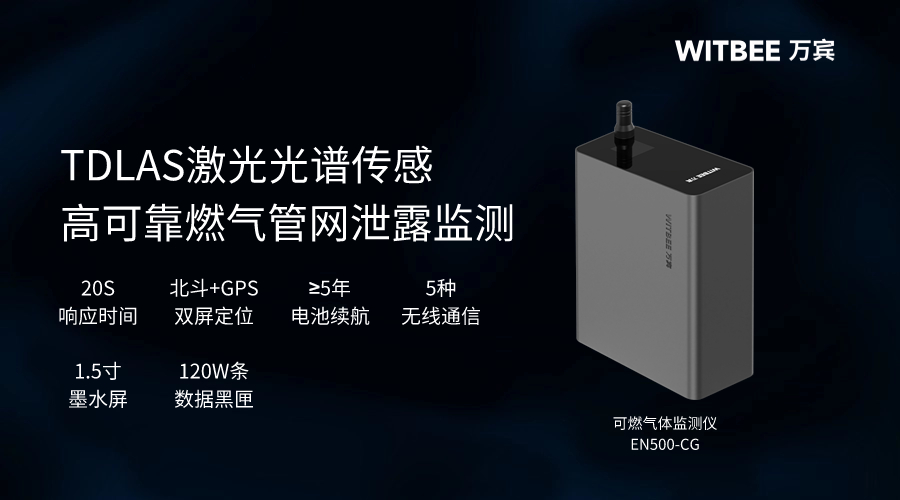 智慧守護(hù)燃?xì)夤芫W(wǎng)：萬(wàn)賓可燃?xì)怏w監(jiān)測(cè)儀圖（2）