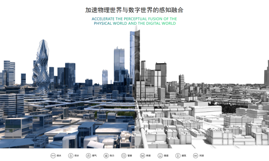 萬(wàn)賓城市生命線監(jiān)測(cè)系統(tǒng)，助力韌性城市建設(shè)(圖2)