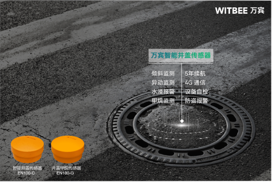 城市井蓋智能監(jiān)測設(shè)備，萬賓科技智能井蓋監(jiān)測傳感器(圖2)