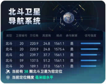 萬賓科技大規(guī)模中小橋梁群結(jié)構(gòu)健康監(jiān)測技術(shù)與應用(圖8)