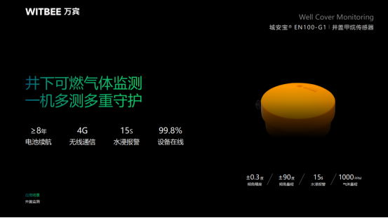 燃氣管網(wǎng)監(jiān)測系統(tǒng)，實現(xiàn)燃氣管網(wǎng)數(shù)字化管理(圖5)