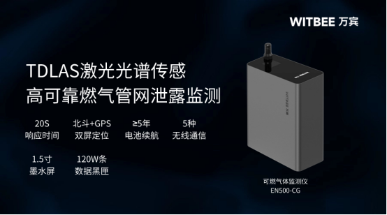燃氣管網(wǎng)監(jiān)測，城鎮(zhèn)地下燃氣管網(wǎng)泄漏并非無解之題(圖2)