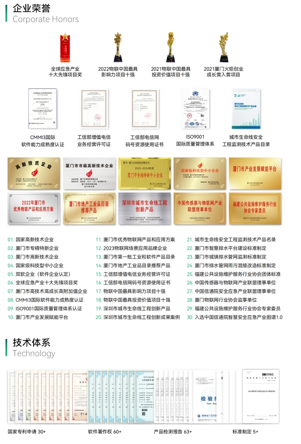 安徽銅陵居民樓坍塌致4人遇難，結(jié)構(gòu)監(jiān)測能否筑牢房屋安全防線(圖20)