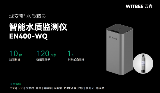 城市污水管網(wǎng)監(jiān)測(cè)，污水管網(wǎng)水質(zhì)監(jiān)測(cè)(圖2)