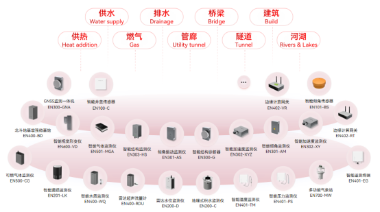 智創(chuàng)未來 | 萬賓45款產(chǎn)品亮相第二十四屆中國國際投資貿(mào)易洽談會(圖5)