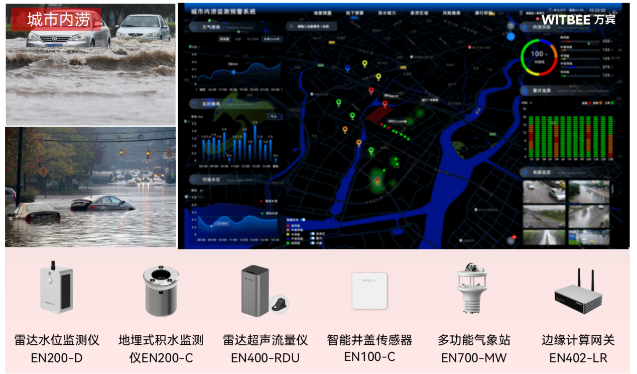 雨天出行需要注意什么？路面積水實時監測是否能實現？(圖2)