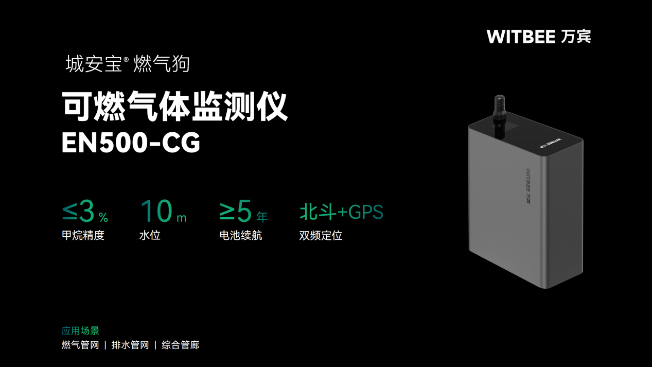 可燃氣體監測儀，提升燃氣設施本質安全(圖2)