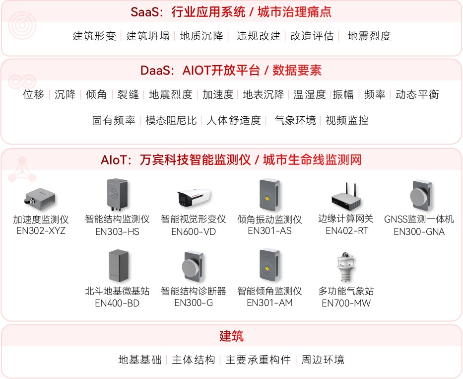 廣西賀州一宿舍樓出現(xiàn)開(kāi)裂現(xiàn)象，建筑安全誰(shuí)來(lái)“負(fù)責(zé)”?(圖2)