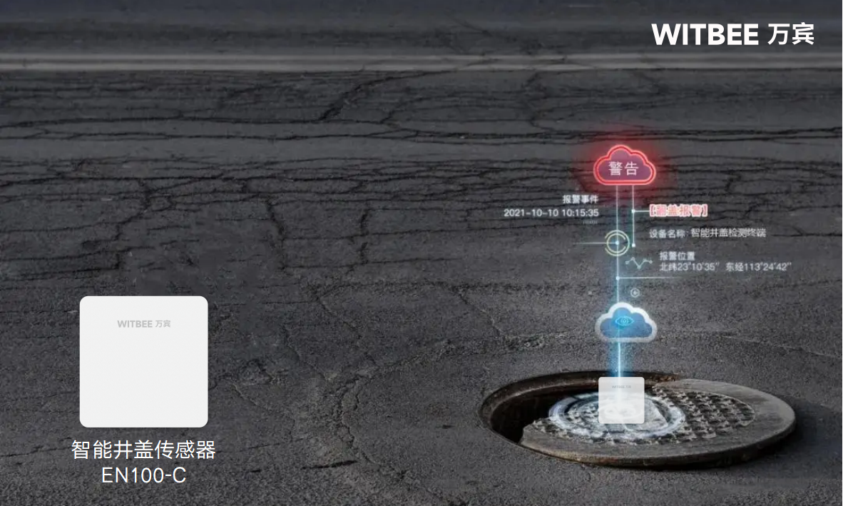 智慧監(jiān)管，讓城市井蓋管理“耳聰目明”(圖1)