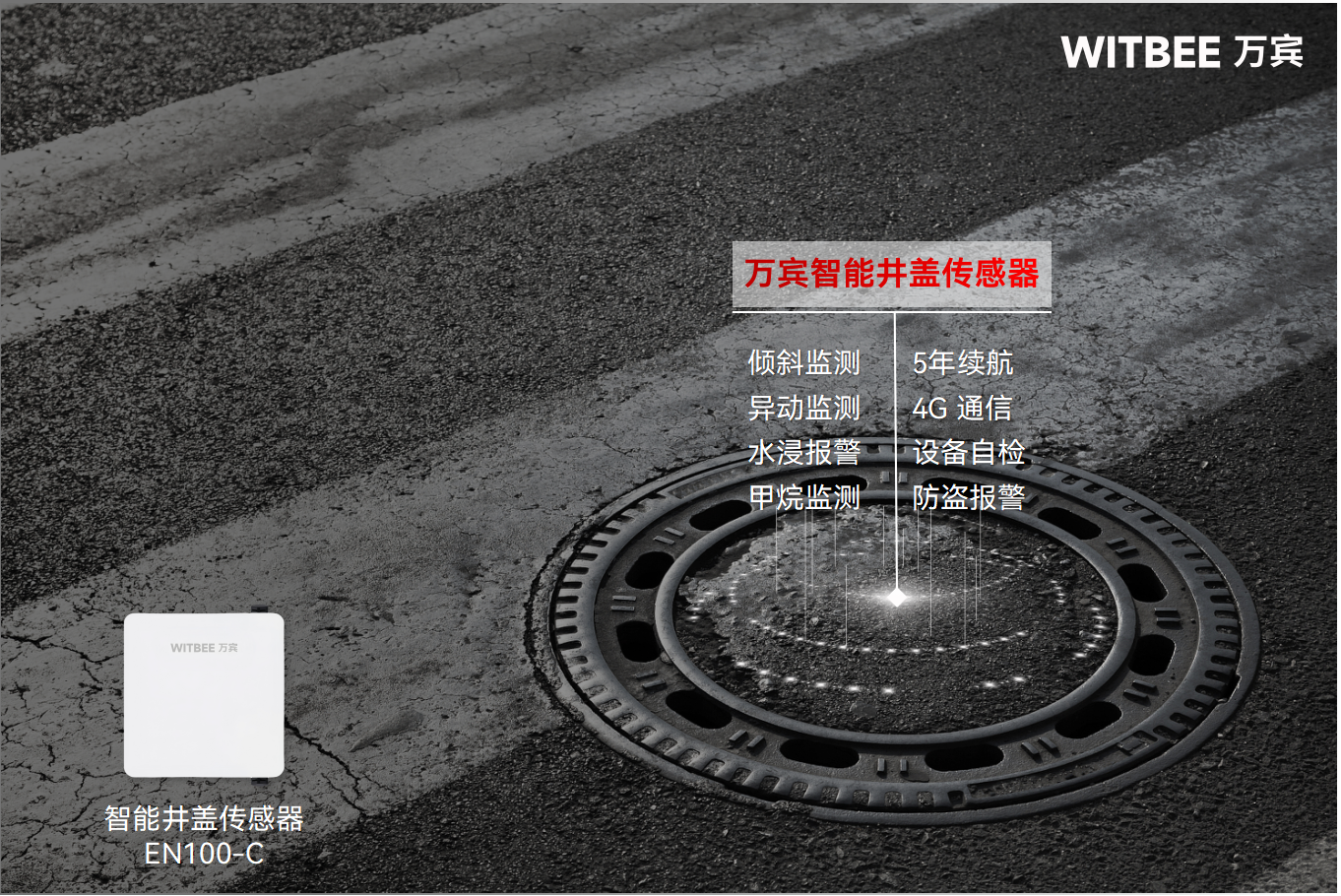 井蓋變“陷阱”?別慌!智能井蓋傳感器24小時(shí)在線“聽診”(圖2)