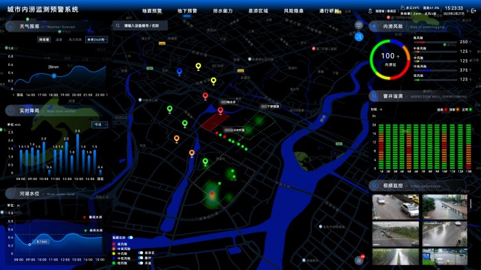 5G+城市生命線風險全域監測感知與預警平臺（1）.jpg